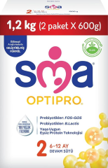 SMA Optipro 1,2 Kg